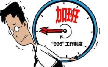 关于996的调查报告模板8篇