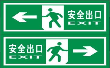 2024安全年终工作总结范文8篇