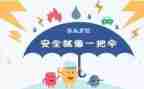 安全心得体会200字5篇