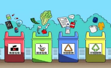 生态环境与保护作文模板6篇