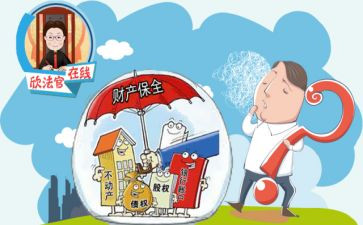 财产诉前保全申请书6篇