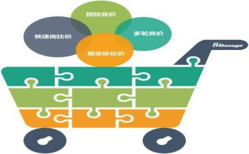 超市采购述职报告优质7篇