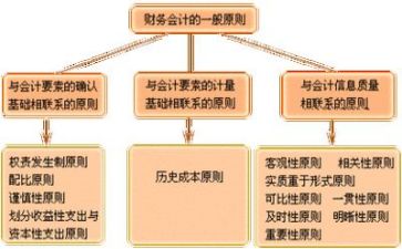 2024年财务述职报告7篇