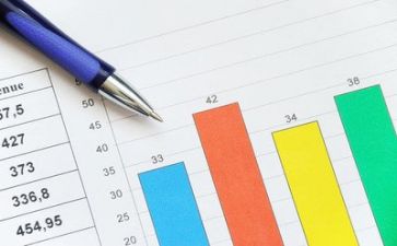 财务部个人工作总结2022精选5篇