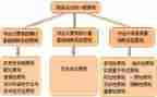 2024年财务述职报告7篇