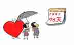 请产假申请书模板最新6篇
