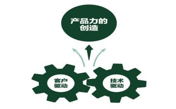 产品方案策划通用7篇