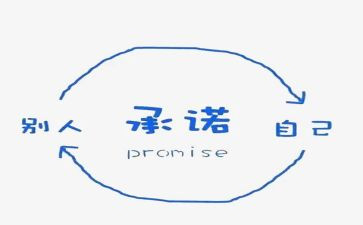 施工安全安全承诺书模板5篇
