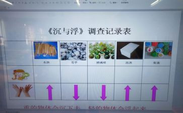 沉与浮优秀教案参考6篇
