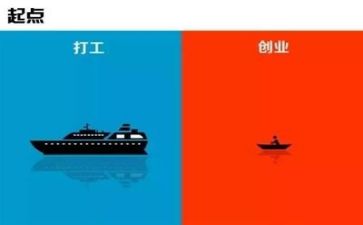 创业心得1000字推荐5篇
