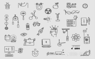 学物理的心得体会最新8篇