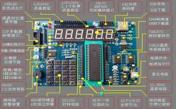 51单片机心得体会6篇