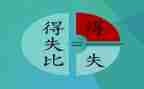 网络的得与失演讲稿8篇