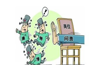 2022年督查工作总结5篇