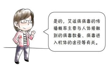 防艾的心得体会8篇