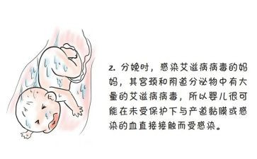 防艾滋病心得体会优秀7篇