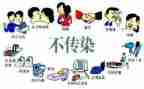 预防艾滋病活动总结最新8篇