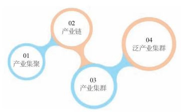 0到6岁儿童发展指南心得体会5篇