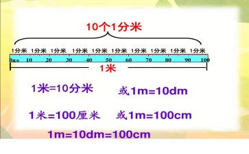 分米的认识的教案教案6篇