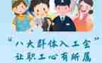 工会工作2023年工作总结模板7篇