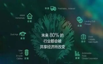 共享的作文600字作文最新5篇