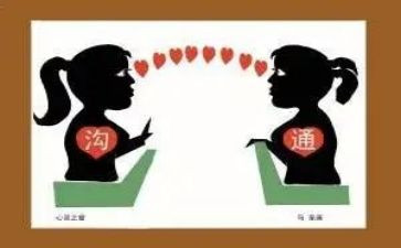 管理沟通培训心得体会8篇