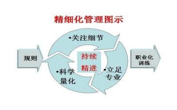 碳管理工作计划优秀6篇