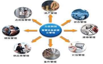 上半年管理工作总结6篇