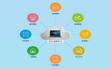 合同管理总结推荐7篇