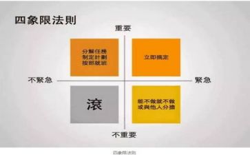 管理岗培训心得体会总结8篇