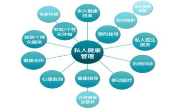 中管理培训心得体会精选7篇