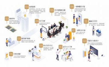 现场管理工作总结优秀8篇