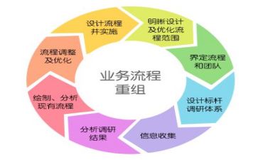 管理员的总结报告7篇