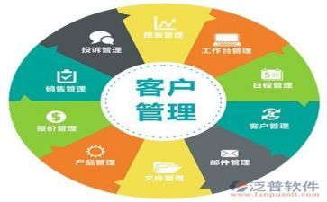 管理层月工作总结模板8篇