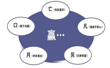 安全管理述职报告范文5篇
