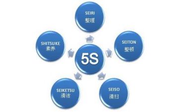 关于管理心得体会8篇