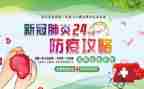 型冠状病心得体会7篇