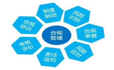 银行内控合规工作述职报告6篇