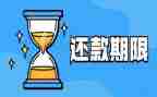 申请提前还款申请书7篇