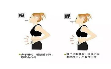 呼吸内科护士心得6篇