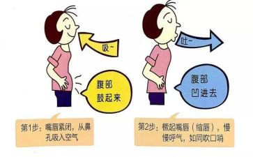 2023年呼吸科工作总结6篇