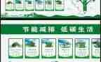 幼儿园节能减排工作计划6篇