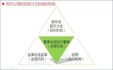 2024年监事会工作报告6篇