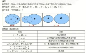幼儿园数学集合教案推荐5篇