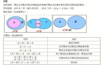 幼儿园大班数学集合教案7篇