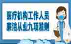 九不准自查报告6篇