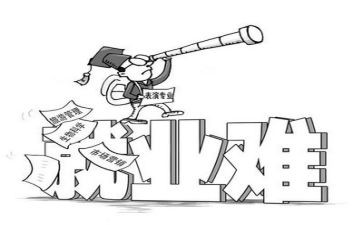 大学生就业问题调查报告7篇