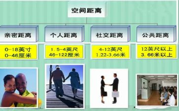 距离类作文参考5篇