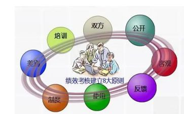 2022最新教师年度考核个人总结8篇