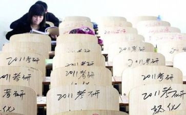 考研辞职报告5篇